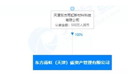 碳中和背景下涂料行業的“碳索”之路該怎么走?防水龍頭給出了答案