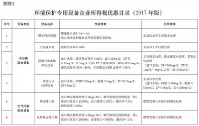 海絲智造·洞察丨環(huán)保風(fēng)暴后,石材產(chǎn)業(yè)的出路何在?