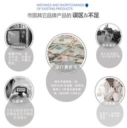 uv光解廢氣凈化設備工業廢氣專用自主研發的高科技專利產品