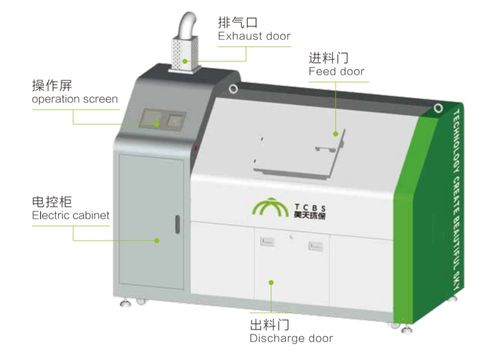 美天環(huán)保研發(fā)的聚優(yōu)境廚余垃圾微生物處理設(shè)備簡介