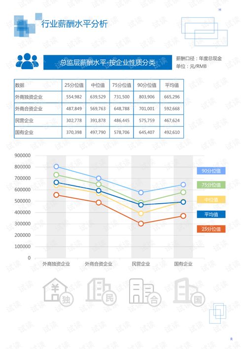 2020年機械設備 電子機械設備 儀器儀表 電子儀器儀表 行業環保儀器儀表領域行業分析報告 市場調查報告 .pdf